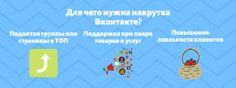 Для чего нужна накрутка Вконтакте - Bosslike.ru