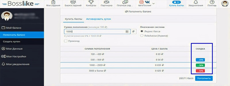 Сколько стоит накрутить лайки Вк - Bosslike.ru
