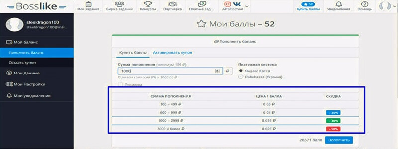 Сколько стоит накрутить подписчиков в Инстаграм - Bosslike.ru