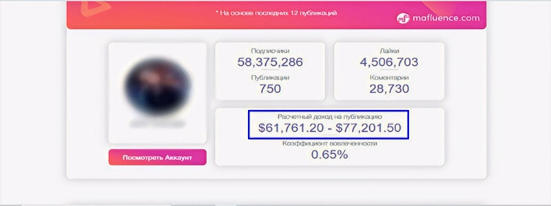 Зачем нужна накрутка просмотров в Инстаграм - Bosslike.ru