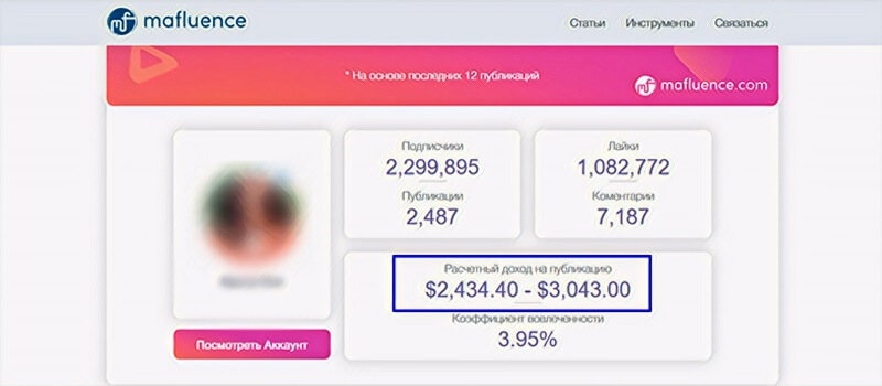 Зачем нужна накрутка просмотров истории в Инстаграме?