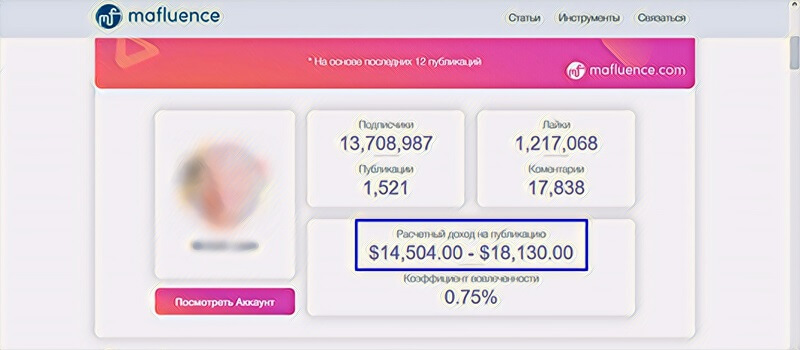 Зачем нужно купить ботов в Инстаграм - Bosslike.ru
